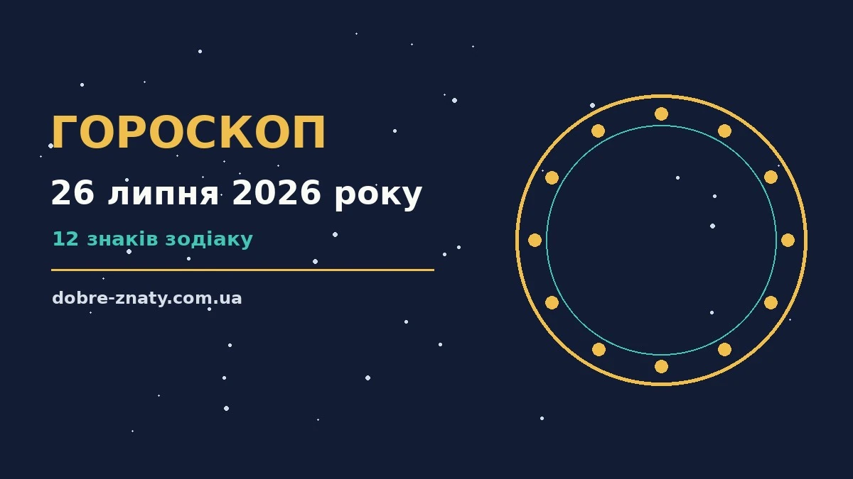 Космічна ілюстрація зодіаку на фоні ранкового неділі