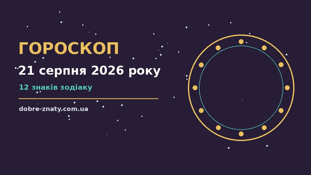 Зодіакальний круг на тлі ранкового неба п'ятниці 21 серпня 2026 року