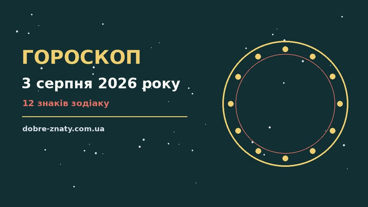 Астрологічний гороскоп на 3 серпня 2026 року: символи знаків Зодіаку на тлі ранкового неба