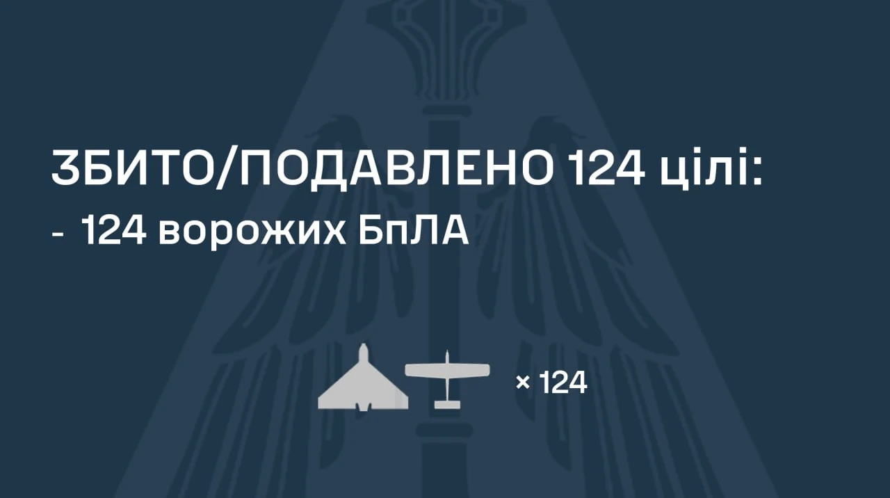 Пошкоджена 16-поверхівка в Голосіївському районі Києва та вирва від КАБу у проїзній частині дороги в Запоріжжі